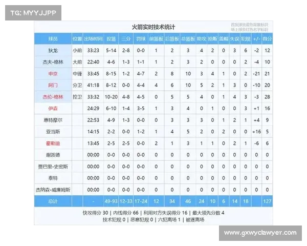 CBA比赛中犯规判罚标准与裁判执法争议的深度分析