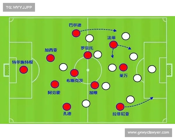 西甲战术分析：探索433阵型的演变与战术变革